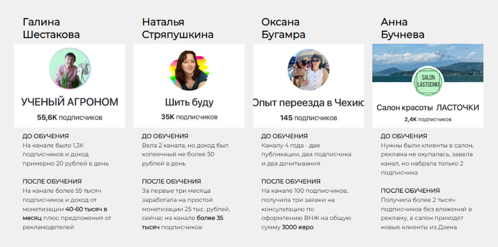 [Ольга Любимцева] Мастерская доходных Дзен-каналов (2025)